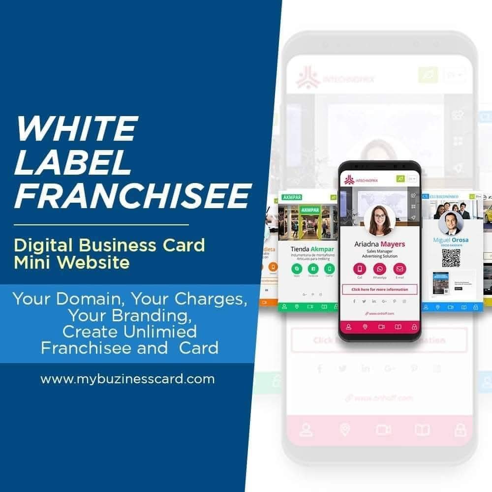 Whitelable Ecommerce Based Minwebsite+NFC Card